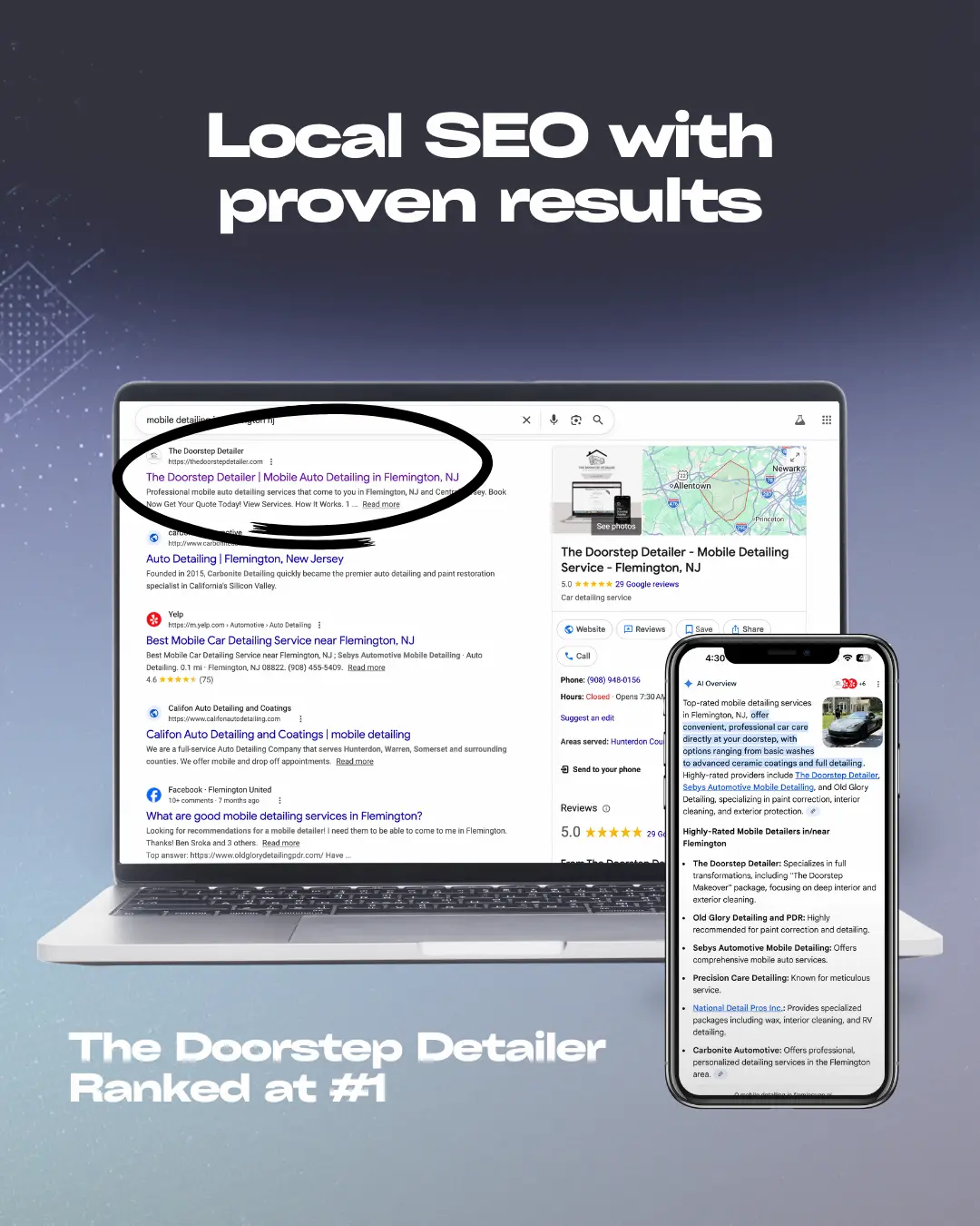 Digital Marketing Services