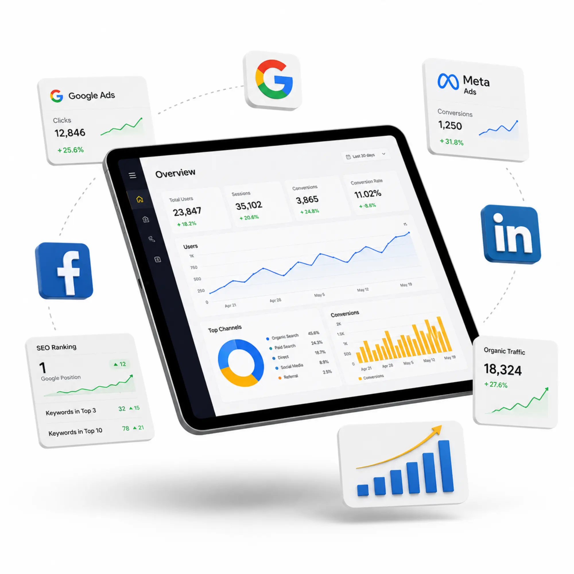 Digital marketing dashboard mockups
